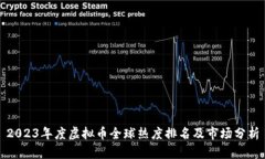 2023年度虚拟币全球热度排