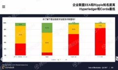 Tokenim冷钱包官网：安全存