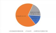 如何安全高效地查询虚拟