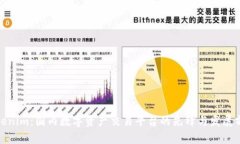 Tokenim：国内数字资产交易
