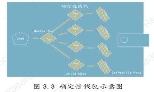  Tokenim转币手续费分析：为何如此高昂？ 
