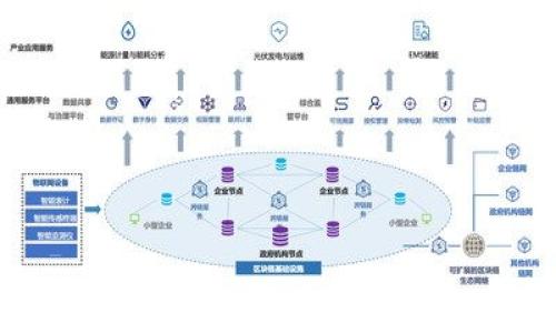 在变动的世界中洞察未来：2023年比特币虚拟商品走势分析

关键词：比特币, 虚拟商品, 走势分析, 数字货币/guanjianci

一、引言
比特币作为第一种去中心化数字货币，自2009年问世以来，吸引了全球投资者和金融专家的注意。随着区块链技术的不断成熟和数字货币市场的逐步发展，比特币早已不仅仅是用于交易的工具，更成为了一类特殊的资产，吸引了大量的投资和 speculation。从2020年到2023年，比特币的价格经历了巨大的波动，其走势也反映了全球经济的变化和技术发展的方向。本篇文章将详细分析比特币及其他虚拟商品的发展趋势，并探讨其中的潜在机会与风险。

二、比特币的市场情况
进入2023年，比特币的市场情况依然复杂多变。在经历了一系列的市场动荡后，比特币的价格在今年初达到了新的高点，而后又在不同因素的影响下出现波动。这种波动背后，反映出了包括政策监管、市场需求、技术创新等多方面的因素。

首先，随着全球各国对数字货币的监管政策逐渐明朗化，比特币市场的活动愈发活跃。许多国家开始出台正式的数字货币政策，对比特币等虚拟商品的合法性进行界定，这为投资者提供了法律保障，也有效提升了市场的信心。

其次，市场需求日益增加。越来越多的公司和个人开始接受比特币作为支付手段，不再把它仅仅视为一种投资工具。这种趋势促进了比特币在实际经济中的应用，进一步推动了其价格的上涨。

三、比特币走势背后的驱动力
比特币的走势不是孤立存在的，其背后有着多重驱动力。以下几个方面是分析比特币走势的重要因素。

h41. 政策与监管/h4
数字货币的政策与监管是影响比特币价格的重要因素之一。各国政府和金融监管机构在对待数字货币的问题上态度各异，从完全禁止到积极监管都有可能。当市场预期某一国家将出台有利于数字货币的政策时，比特币的价格往往会受到带动，反之则可能出现大幅下滑。

h42. 市场情绪/h4
市场的情绪波动直接影响着比特币的走势。社交媒体、新闻报道和各大财经网站的分析等会在投资者心理上形成一定的影响力。例如，当市场流露出对比特币看好的评论和分析时，投资者的信心可能会增强，纷纷入市购买，推高价格；而负面的消息则可能导致恐慌性抛售。

h43. 技术进步与创新/h4
比特币的底层技术——区块链的持续革新也对比特币的未来发展产生着深远影响。随着技术的演进和应用场景的拓展，用户对比特币的接受度不断提升。例如，以太坊等其他数字货币的成功运作，不断催生出新的应用场景，促使比特币在市场中的地位进一步巩固。

四、比特币的投资风险
尽管比特币的潜力吸引了大量投资者，但由于市场环境的不稳定性和比特币本身的特性，其投资风险也不容忽视。

h41. 波动性风险/h4
比特币的价格通常会经历剧烈的波动，这对于投资者来说，既是机遇也是风险。在短时间内，价格的涨跌幅度可能会非常大，导致投资者面临较高的风险。因此，对于投资者而言，了解并接受这种波动是非常重要的。

h42. 监管政策风险/h4
随着市场的发展，越来越多的国家开始对数字货币进行监管。这意味着，未来比特币的流通和使用可能会受到更多的限制，从而影响其价格与市场接受度。投资者应关注各国政策动态，及时调整自身投资策略。

h43. 技术风险/h4
虽然比特币基于区块链技术，具备较高的安全性，但其仍然面临技术层面的风险。黑客攻击、系统漏洞等都可能导致用户资金被盗取，这不仅损害了用户的利益，也可能引发整个市场的信任危机。

五、结论
通过对比特币及其走势的深入分析，我们发现比特币不仅仅是一种数字货币，更是市场经济的缩影。无论是政策监管的变化、市场需求的增加，还是技术进步带来的机遇，对比特币的影响都是深刻而持久的。同时，投资者在进入比特币市场时，也需认清潜在的风险和不确定性，制定合适的投资策略，以应对未来可能的挑战。

六、相关问题探讨

问题一：如何分析比特币的价格走势？
分析比特币的价格走势可以通过多个维度进行。通常，投资者会关注以下几个方面：

h41. 技术分析/h4
技术分析基于历史价格数据，使用各种图表工具和指标（如移动平均线、相对强弱指数等）来预测未来走势。技术分析的核心在于价格行为的模式，不依赖于基本面信息，其主要目的是通过历史价格行为预测未来可能的走势。

h42. 基本面分析/h4
基本面分析关注比特币的内在价值和投资环境。包括供求关系、政策环境、市场参与者的行为等因素。例如，当市场对比特币的需求量增加，而供应量相对有限时，其价格便可能上涨。此外，宏观经济因素如通货膨胀、利率等也会对比特币价格造成影响。

h43. 市场情绪分析/h4
市场情绪可以通过社交媒体、新闻报道以及交易量等多种方式进行分析。投资者情绪对比特币的价格波动有直接影响，乐观情绪往往推动价格上涨，而悲观情绪则可能导致价格下跌。分析市场情绪可以帮助投资者更好地把握市场动向。

问题二：比特币在投资组合中的作用有哪些？
比特币在投资组合中的作用可以从以下几个方面进行分析：

h41. 分散风险/h4
比特币与传统资产（如股票、债券等）之间的关联性较低，因此在投资组合中配置比特币可以有效分散风险。当传统市场不景气时，比特币的表现可能会有所不同，从而降低整体投资组合的波动性。

h42. 对冲通货膨胀/h4
在近年来，随着各国政府采取大规模的货币宽松政策，通货膨胀风险逐渐上升。由于比特币的总量被限制在2100万枚，因此被视作为一种抗通胀的资产，投资者可以通过配置比特币来对冲通胀风险，从而保护自己的购买力。

h43. 增长潜力/h4
比特币作为数字货币的代表，其潜在的增长空间吸引了很多投资者。尽管投资风险较高，但从长远来看，比特币的应用场景、市场接受程度等都在逐步提升。面向未来，比特币仍有可能为投资者带来丰厚的回报。

问题三：如何选择合适的平台进行比特币交易？
选择合适的平台进行比特币交易至关重要，可以考虑以下几个维度：

h41. 平台的安全性/h4
由于比特币交易涉及大量资金，因此选择一个安全性高的平台至关重要。用户应关注平台的安全措施（如双重身份验证、冷存储等）、历史安全记录以及客户反馈等。此外，平台的合规性也反映了其合法性和可信度。

h42. 使用便利性/h4
选择一个方便易用的平台也非常重要，用户界面的友好性、交易流程的简便性、支持的支付方式等都对用户体验有直接影响。此外，是否提供专业的交易工具和资源可以帮助用户更好地进行交易决策。

h43. 交易费用/h4
不同平台的交易费用可能存在差异，交易费用包括交易手续费、提现费用等。用户在选择平台时应仔细了解费用结构，选择适合自己交易风格的平台。同时，也要关注平台提供的服务是否合理，以便确保自身利益。

总的来说，选择合适的比特币交易平台应根据自身需求和交易策略进行综合考虑，确保选择的平台能够满足其安全性、便利性和费用等方面的需求。

以上是对比特币虚拟商品走势及相关问题的深入分析，希望能为您深入了解市场提供帮助。
