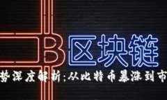 最近十年虚拟币走势深度