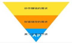 : 探索量化交易虚拟币AP
