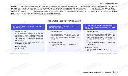 如何解决TokenTokenIM钱包中EOS不显示的问题：全面解析与解决方案