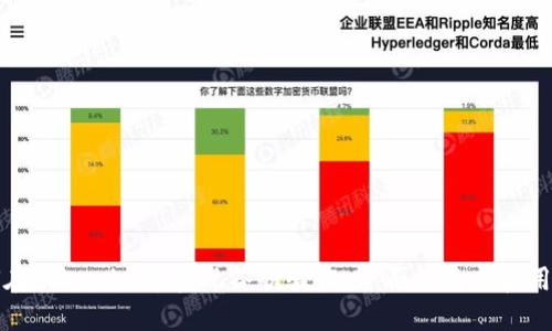 如何在Tokenim中实现谷歌验证：全面指南与实用技巧