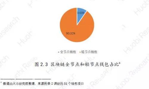 彻底消灭虚拟币：金融安全与未来经济的挑战
