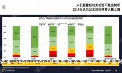 如何安全设置TokenTokenIM钱