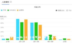  深入解析Tokenim的ERC20代币