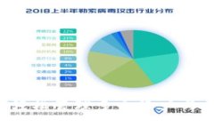 : iOS多开Tokenim：轻松管理
