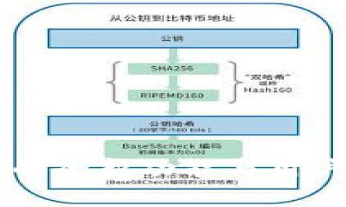 探索tokentokenim钱包v2.0的全新功能与用户体验，重塑数字资产管理方式