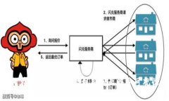 如何在虚拟货币市场利用