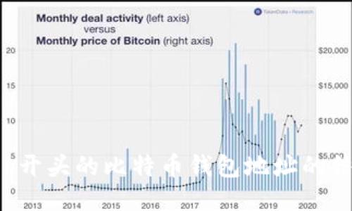 深入探讨以1开头的比特币钱包地址的结构与安全性