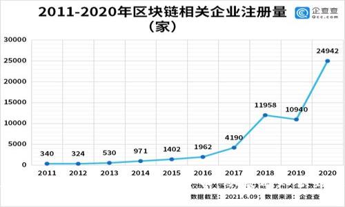 如何在数字时代成功交易虚拟货币：从基础知识到进阶策略