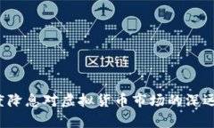 2023年度降息对虚拟货币市