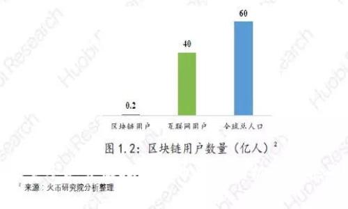 探索冬奥会虚拟数字币交易的机遇与挑战