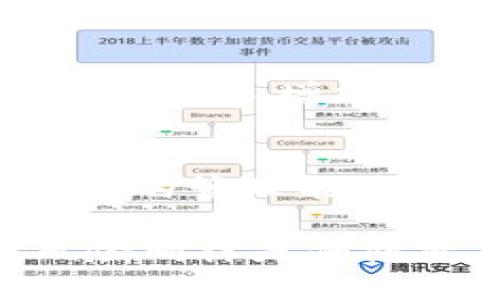 关于一个公司的未来走向，特别是像Tokenim这样涉及加密货币和区块链技术的平台，总是充满了不确定性和复杂性。在这里，我们将逐步探讨可能影响Tokenim未来的多个因素，分析它是否可能面临倒闭的风险。

一、市场环境的变化
加密货币市场的波动性非常大，价格的剧烈起伏可以对任何交易平台的运营造成直接影响。如果整体市场出现大幅下跌，投资者可能会由于恐慌而撤回资金，从而导致平台流动性不足，进而可能造成倒闭风险。

二、技术问题与安全性
技术是支撑任何在线交易平台的核心。如果Tokenim遭遇技术问题，例如黑客攻击、系统故障等，将导致用户的资产面临危险。这不仅会损害用户的信任，也可能导致大量用户同时撤资，从而加剧倒闭的风险。

三、监管政策的影响
各国对加密货币的监管政策各不相同，有些国家对加密货币持积极态度，而另一些国家则进行限制或禁止。如果Tokenim所处的市场环境遭遇严格的监管政策，平台的运营模式可能会受到严重影响，这同样可能导致其倒闭。

四、竞争压力
加密货币交易所的竞争非常激烈，新兴平台不断涌现。有时候，一些新平台以更低的费用、更优的用户体验吸引用户，从而使得老牌平台面临流失风险。如果Tokenim无法及时调整其商业策略和用户服务，就可能面临客户的大量流失。

五、用户基础和品牌认知度
Tokenim的用户数量和品牌影响力直接关系到其生存能力。如果平台在用户群体中没有足够的知名度和良好的口碑，用户可能不愿意将资金投入平台。此外，用户的信任对于任何金融服务平台至关重要，一旦信任受损，将难以恢复。

六、财务健康状况
财务健康对于任何公司的生存至关重要。如果Tokenim的运营成本高于收入，或者还债能力差，可能会面临现金流危机。在加密货币交易所，尤其需要关注交易费用、提现费用等的设置，以确保平台能够盈利。

七、Tokenim的创新能力
加密货币和区块链领域变化迅速，平台的创新能力决定了其在市场中的竞争力。如果Tokenim能不断推出新功能、改善用户体验、增加新交易对，可能会吸引更多用户。但是，如果缺乏创新，随时间推移可能会逐渐被市场淘汰。

八、总结与展望
综合以上因素，Tokenim是否会倒闭并无定论。其未来的走向取决于市场环境变化、技术安全、监管政策、竞争情况以及自身的管理能力等多重因素。然而，作为用户，选择一个平台时应考虑其可靠性、用户评价以及团队背景等多种因素，确保自身资金的安全。

在加密货币市场中，保持警惕和谨慎是非常重要的，无论选择哪个交易平台都需要进行全面调研。此外，分散投资、管理风险同样是保障资产安全的有效方法。