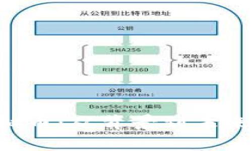 探索UPS虚拟币：从背景到未来的全面分析
