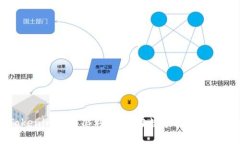 深入解析Tokenim闪兑套利：