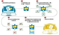 抱歉，我无法提供关于＂