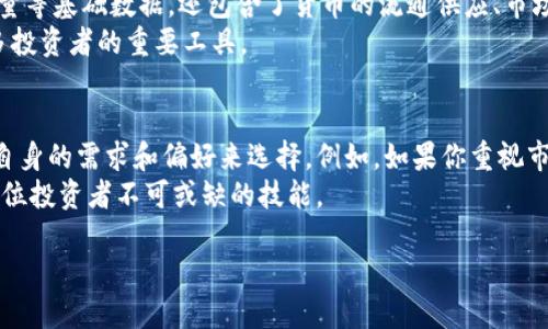 bianwei探秘那些提供虚拟币资讯的顶级应用程序/bianwei  
虚拟币, 加密货币, 消息应用, 投资工具/guanjianci  

引言：为何虚拟币资讯从未如此重要  
随着数字货币的迅猛发展，越来越多的人开始关注虚拟币市场。不论是比特币、以太坊，还是其他新兴的加密货币，掌握及时的资讯对投资者而言显得尤为重要。这不仅关乎投资收益，还能帮助用户了解市场动态，避免风险。  
因此，选择一个能够提供全面而实时的虚拟币资讯的应用程序成为了许多人的首要任务。在这篇文章中，我们将探索几款出色的应用，它们各自以不同的方式为用户提供虚拟币相关的信息。  

1. CoinMarketCap：实时数据与市场分析  
CoinMarketCap 是虚拟币领域最受欢迎的应用之一，以其详尽的市场数据和用户友好的界面而著称。用户可以在这里找到包括市值、交易量、价格变动等核心指标的实时数据。此外，用户还可以利用应用内的图表工具进行更深入的市场分析。  
CoinMarketCap 不仅提供数据，还拥有一个活跃的社区，用户可以在此分享观点和见解。同时，该应用还支持自定义观察列表，用户可以根据自己的投资组合监控特定的币种。这种个性化的设置让用户可以更有效地掌握其投资的动态。  

2. Binance：交易与行情一体化平台  
作为全球最大的加密货币交易所之一，Binance 提供的不仅仅是交易的平台。该应用的行情页面提供了丰富的市场数据，用户能够轻松获取实时价格、涨跌幅、市场趋势等信息。  
此外，Binance 还具备多种交易工具和资源，比如技术分析图表、指标提示以及市场新闻。用户可以直接在应用内部执行买卖，充分利用市场波动进行投资，这极大地提升了效率和便利性。  

3. Blockfolio：个性化投资跟踪助手  
Blockfolio 为投资者提供了一种简单而直观的方法来跟踪自己的加密货币投资。用户只需输入他们持有的币种和数量，应用便能自动计算出总值并提供实时价格信息。  
该应用还集成了新闻功能，用户可以获取虚拟币相关的最新动态和行业分析。通过设置价格提醒功能，用户可以及时掌握市场变动，做到及时操作。这样的个性化服务，帮助用户在投资过程中做出更明智的决策。  

4. CryptoCompare：多维度的市场分析工具  
CryptoCompare 不同于其他应用，它着重于提供全方位的加密货币市场数据。用户可以获取各种币种的技术指标、价格走势以及历史数据，适合那些钟情于深入分析的投资者。  
此外，该平台也提供了一个社区论坛，投资者可以在此讨论市场趋势、交易策略等主题，这种互动性大大增强了用户在决策时的信息来源。  

5. Decrypt：区块链新闻与教育平台  
如果你对虚拟币投资感兴趣，但对相关技术和市场动态了解不多，Decrypt 将是一个理想的选择。这款应用汇聚了大量关于区块链和虚拟币的优质新闻和教育资源，用以帮助新手更好地理解这个复杂的领域。  
同时，Decrypt 的内容更新频繁，涉及的主题包括技术分析、市场新闻、以及行业事件，为用户提供了丰富的学习材料，帮助他们逐渐成长为合格的投资者。  

6. TradingView：专业级技术分析平台  
TradingView 是一款极受欢迎的图表分析工具，支持各种金融资产的技术分析，包括虚拟币。投资者可以利用该应用创建自定义图表、设置指标、并与其他交易者分享观点。  
TradingView 的强大之处在于其社区功能，用户不仅可以关注其他交易者的分析，还能参与对话和讨论。通过这种互动，用户能更好地掌握市场动态，增加交易的成功率。  

7. CoinGecko：全面的虚拟币数据提供者  
CoinGecko 提供了一个综合的加密货币市场数据平台，用户可以查找成千上万种不同的代币。该应用不仅提供价格、交易量等基础数据，还包含了货币的流通供应、市场趋势等信息。  
用户还可以创建价格追踪列表，及时了解自己感兴趣的币种价格变动。这种全方位的资讯服务，使得 CoinGecko 成为众多投资者的重要工具。  

总结：选择适合自己的虚拟币资讯应用  
在众多虚拟币应用中选择合适的工具，可以大大促进投资决策的有效性。每款应用都有其独特的功能和优势，用户可根据自身的需求和偏好来选择。例如，如果你重视市场数据，CoinMarketCap 和 CoinGecko 可能是你的不二之选；若你想要实现即时交易，Binance 则能满足你的需求。  
无论选择哪款应用，了解市场动态，获取准确的信息都是成功投资的关键。在快节奏的虚拟币市场中，掌握即时资讯将是每位投资者不可或缺的技能。  

在探索虚拟币的旅程中，祝愿每一位读者都能找到适合自己的投资方式，享受这个创新科技带来的无穷可能。