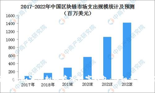 如何安全地将山寨虚拟币存入数字钱包：详细步骤与注意事项