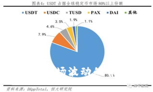 深入解析：虚拟货币市场波动的背后原因与未来趋势