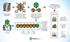 探索Tokenim钱包新版本：如