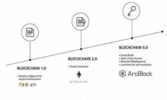 IM Token官网：安全、便捷的