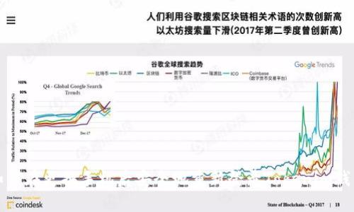 如何在更换手机后安全地重新登录Tokenim钱包