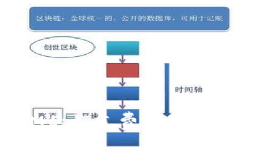 理解TokenIM的燃气费机制与价格影响分析