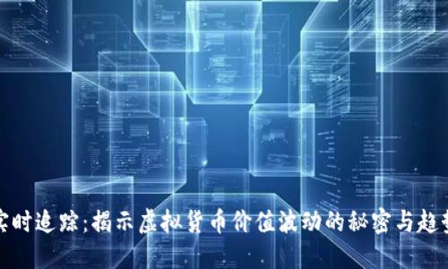 实时追踪：揭示虚拟货币价值波动的秘密与趋势