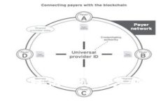 Tokenim：为以太坊提供无缝